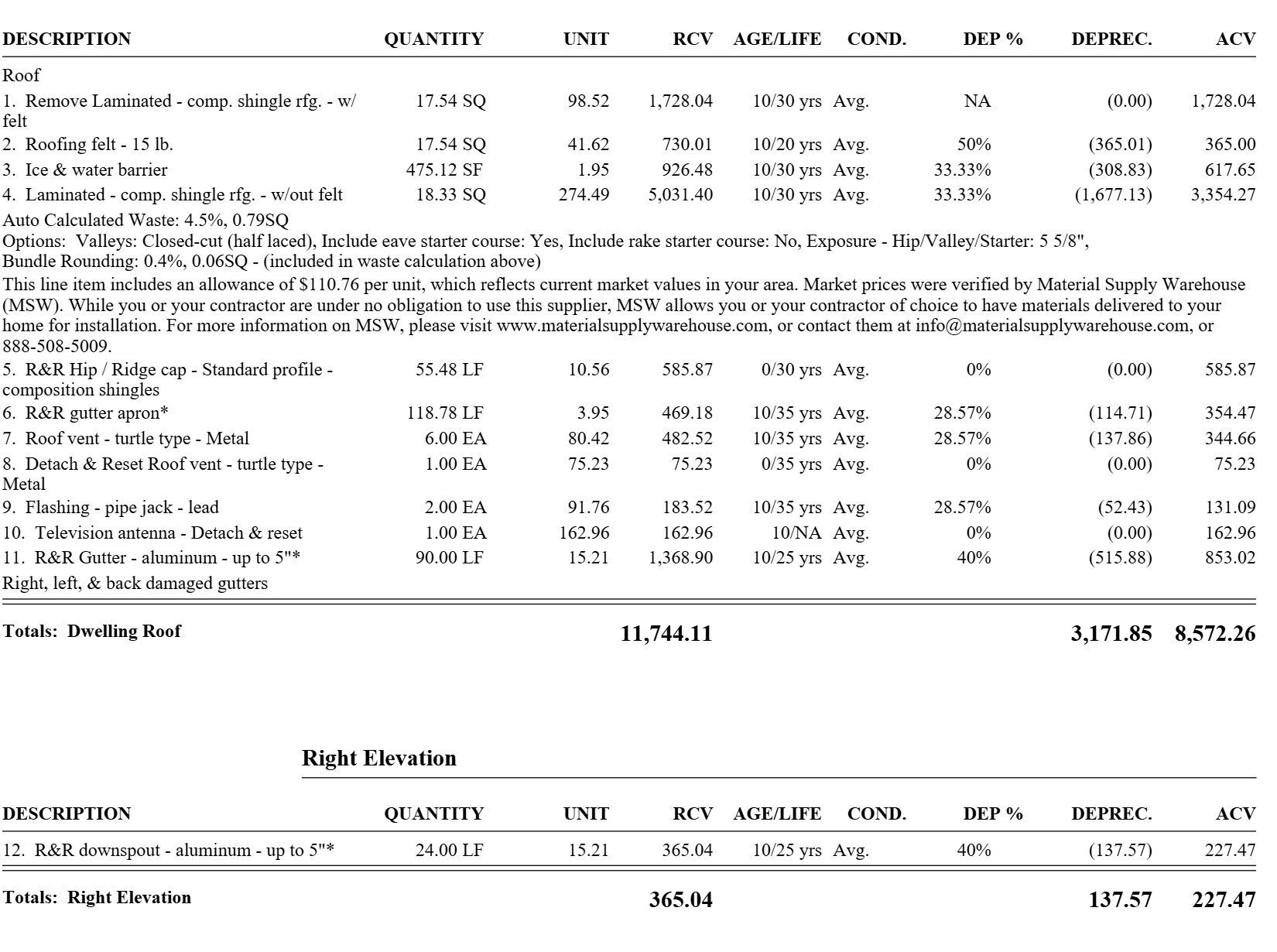 Carrier estimate — total $41,299.75