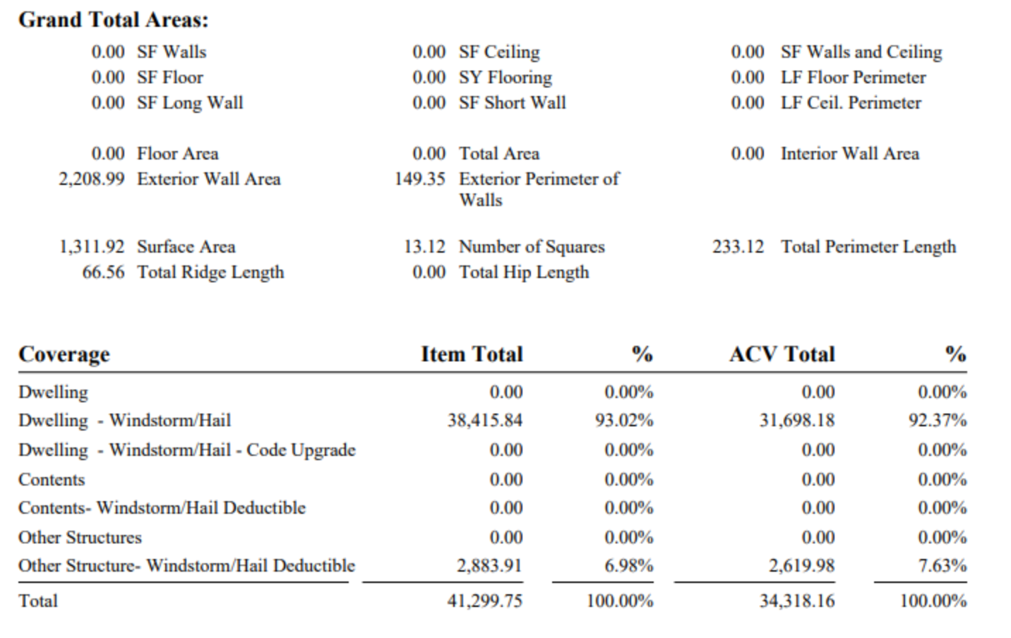 Redacted carrier estimate — line items